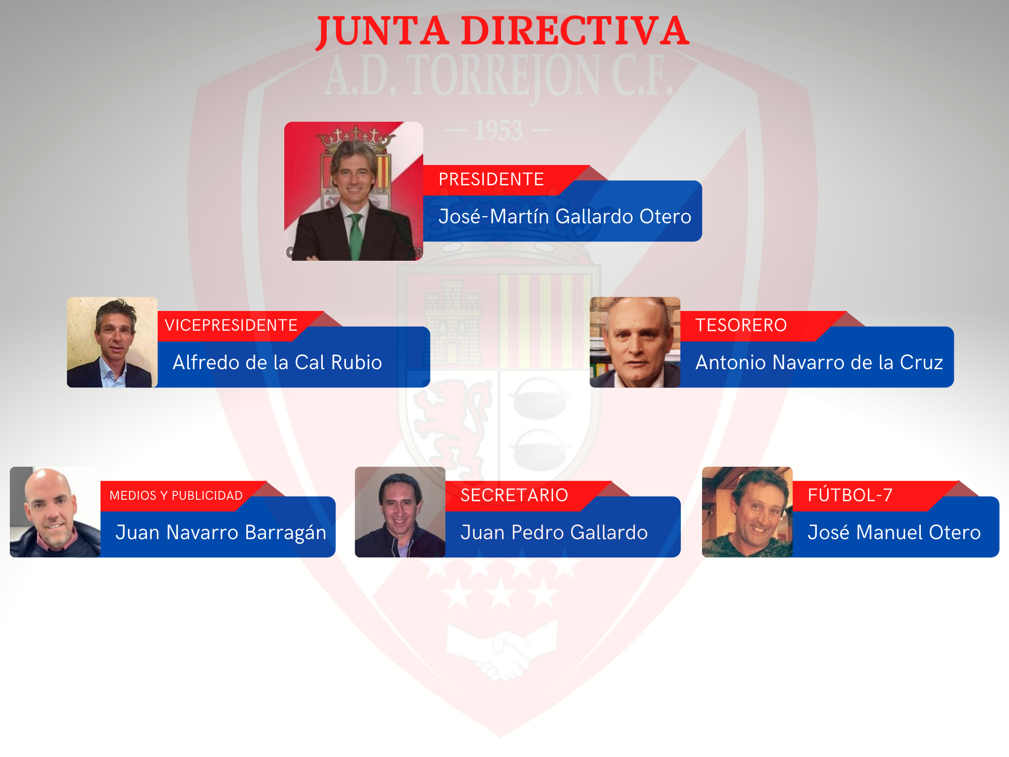 junta directiva